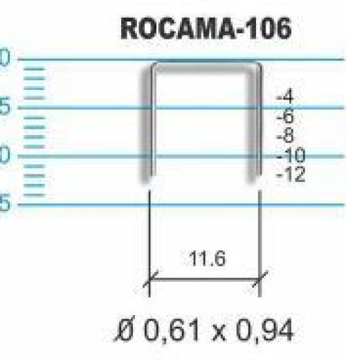 Grampos 106 (aço inoxidável e aço comum) Grampos 106 (aço inoxidável e aço comum)