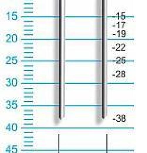 Grampos GSI-16 (aço comum) Grampos GSI-16 (aço comum)