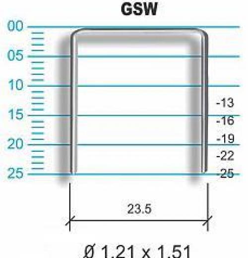 Grampos GSW-16 (aço comum)