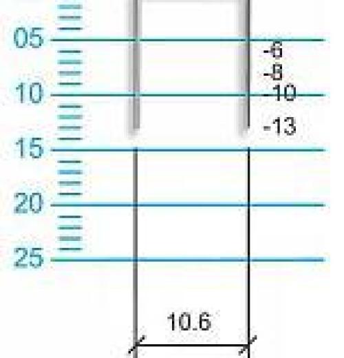 Grampos HT (aço comum) Grampos HT (aço comum)
