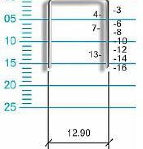 Grampos PCW/80 (aço inox e aço comum) Grampos PCW/80 (aço inox e aço comum)