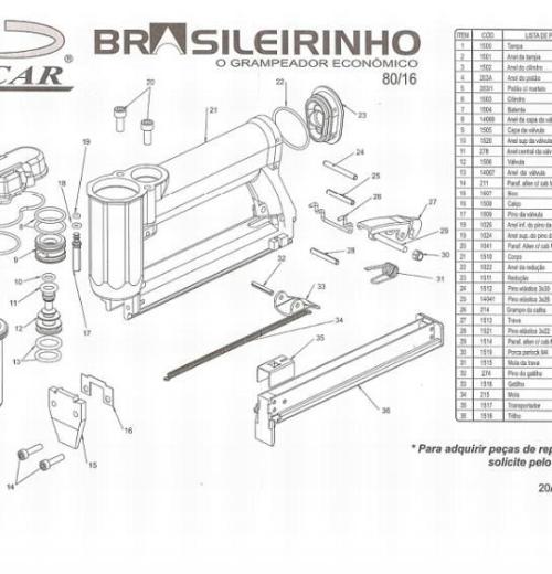 Peças para Grampeador Pacar Brasileirinho Peças para Grampeador Pacar Brasileirinho