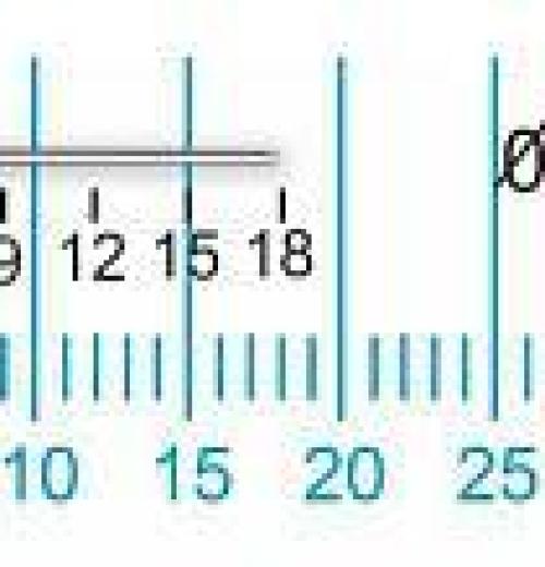 Pinos PB 0,85/18 Pinos PB 0,85/18