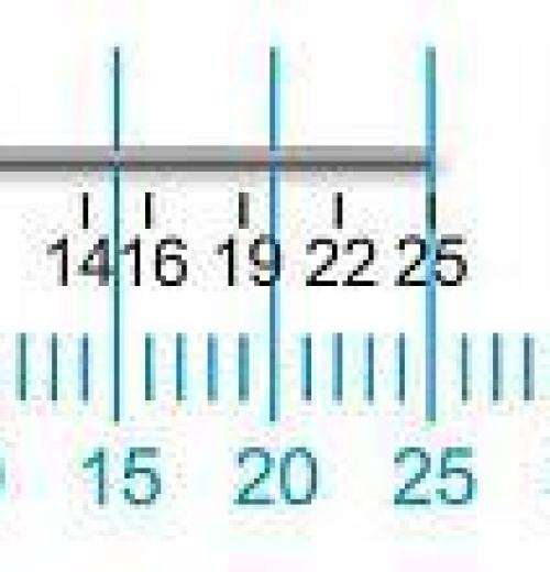 Pinos PC 1,20/35 Pinos PC 1,20/35
