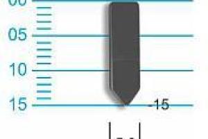 Flex Point Elétrico Gurgel E06 Flex Point Elétrico Gurgel E06