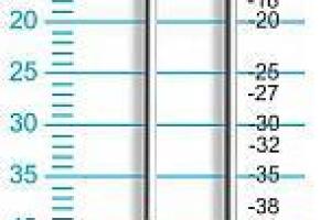 Grampeador Airfix 14/50 Grampeador Airfix 14/50