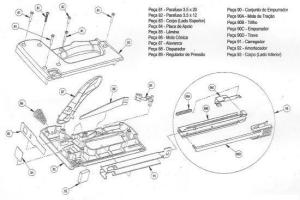Grampeador e Pinador Rocama 80/F Grampeador e Pinador Rocama 80/F