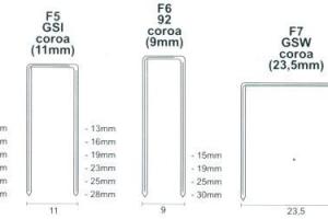 Grampeador Imeco FixaForte Grampeador Imeco FixaForte