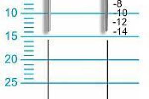 Grampeador Imeco Pratiko 3001 Grampeador Imeco Pratiko 3001