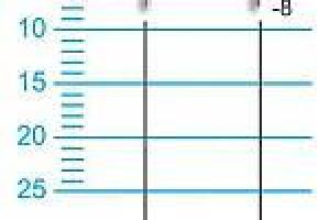 Grampeador Rapid E3 Grampeador Rapid E3