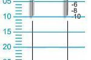 Grampeador Rapid HD31 Grampeador Rapid HD31