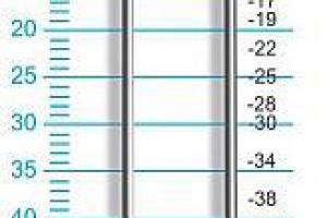 Grampeador Ultra 14/50 Hammer Grampeador Ultra 14/50 Hammer