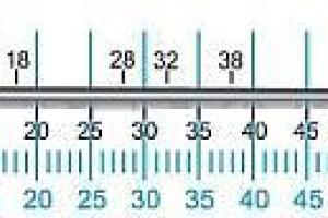 Pinador Pacar PF/35 Pinador Pacar PF/35